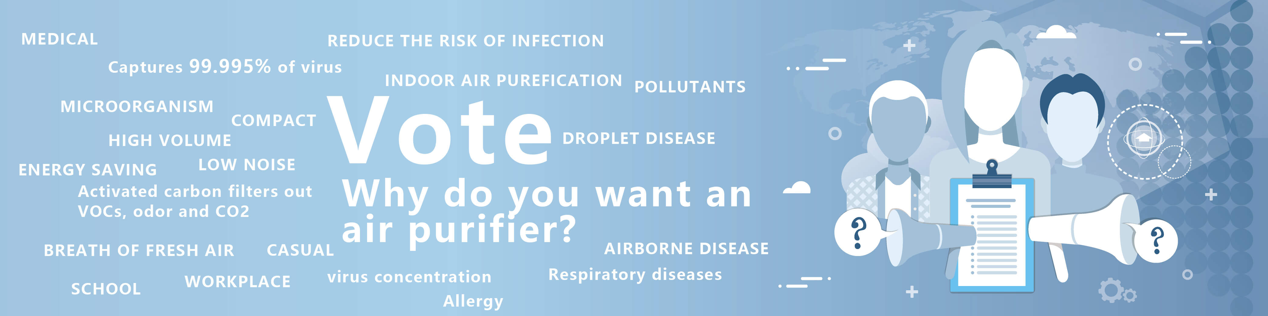 I would like to buy an air purifier, because: